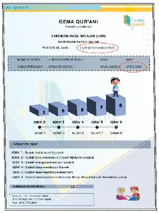 Laporan bulanan 2